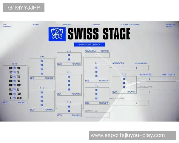 S15LOL赛后分析BLG与TES对决中的个人能力表现与影响